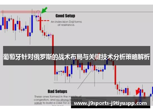 葡萄牙针对俄罗斯的战术布局与关键技术分析策略解析